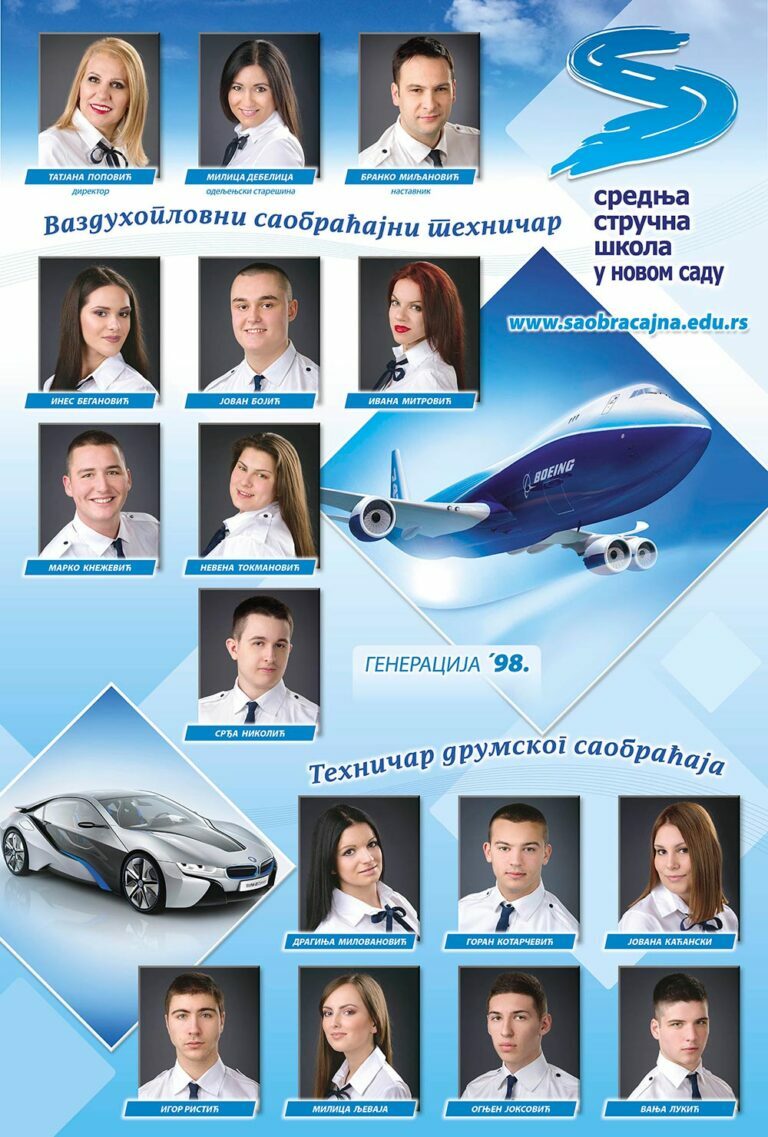 Maturanti – Upis 2013/2014 godina