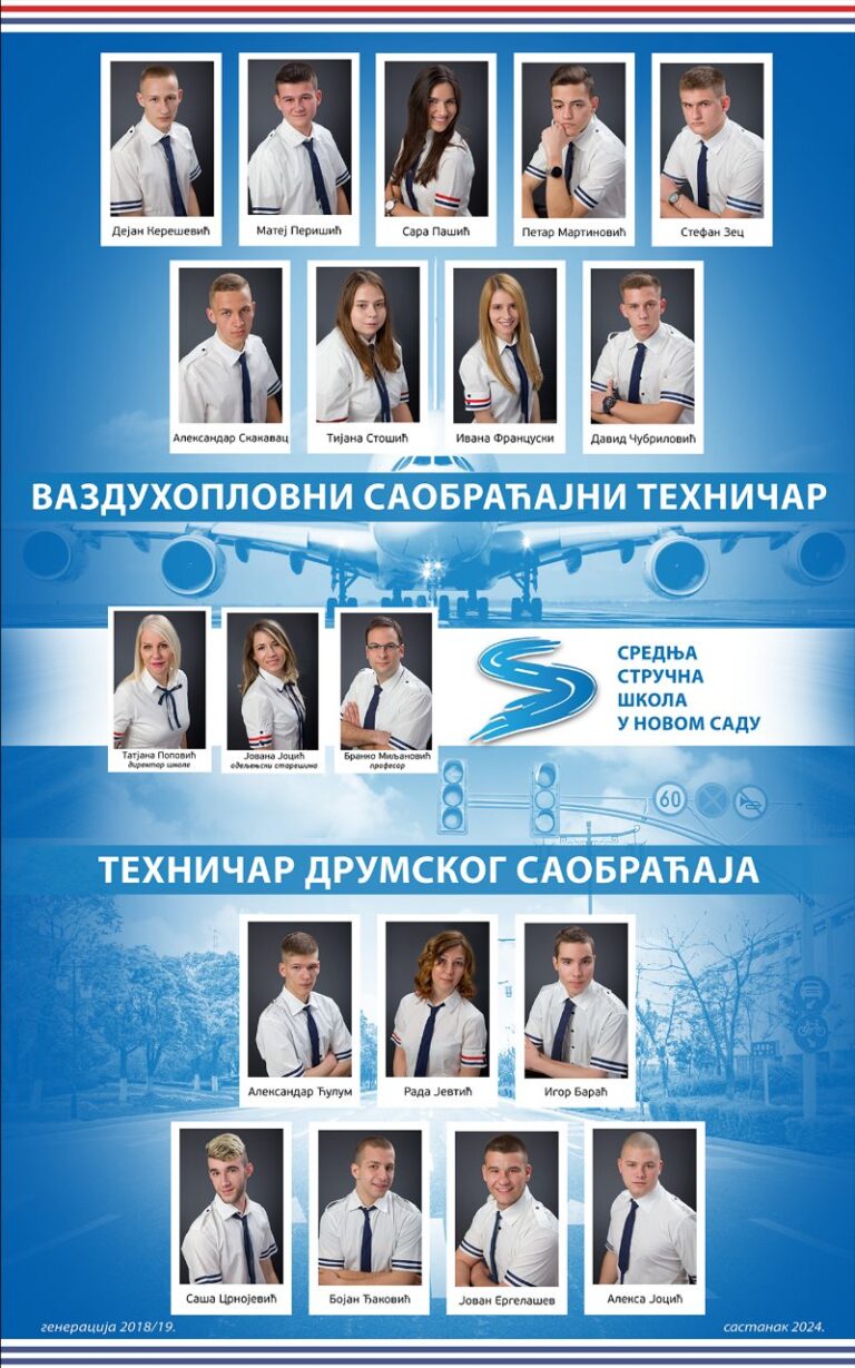 Maturanti – Upis 2015/2016 godina